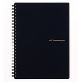 Mnemosyne Notebooks