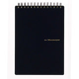 Mnemosyne Notebooks