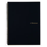 Mnemosyne Notebooks