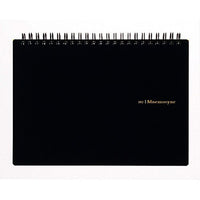 Mnemosyne Notebooks