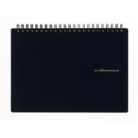 Mnemosyne Notebooks