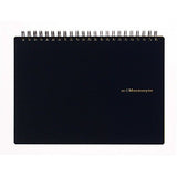 Mnemosyne Notebooks